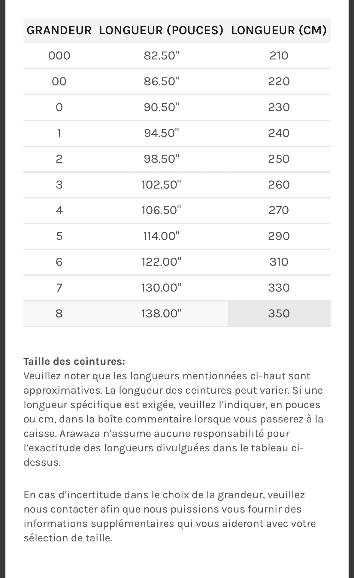 Ceinture de compétitions combat WKF